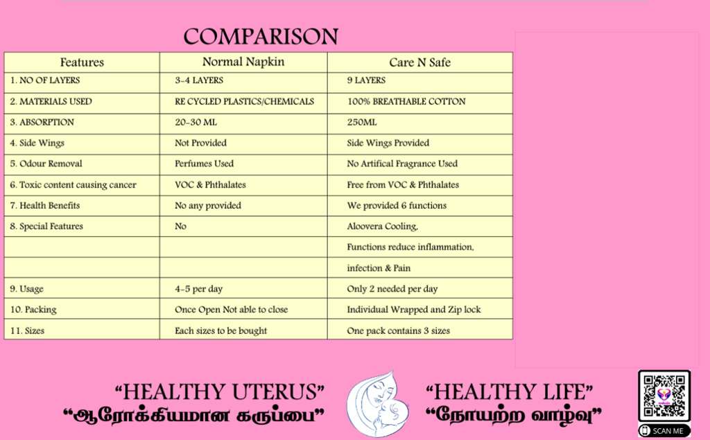 Night vs Day Pads